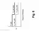 Fig. 07 - System and method for timing of target speed for cooperative speed control system