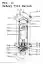 Fig. 08 - Breakdown self propelled elevating work platform