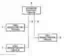 Fig. 01 - Elevator call registration device