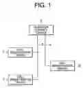 Fig. 02 - Elevator call registration device
