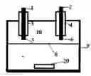 Fig. 01 - Heat and electromagnetic wave generator