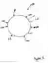 Fig. 03 - Apparatus and methods for ionized deposition of a film or thin layer