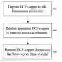 Fig. 01 - Method and process for improved uniformity of electrochemical plating films produced in semiconductor device processing