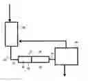 Fig. 01 - Oxidative desulfurization of hydrocarbon fuels