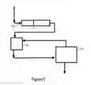 Fig. 03 - Oxidative desulfurization of hydrocarbon fuels