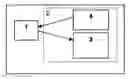 Fig. 01 - Method and system of supply and delivery of product contained in a carrier