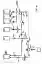 Fig. 48 - Integrated automatic blood processing unit