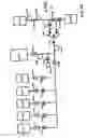 Fig. 55 - Integrated automatic blood processing unit
