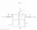 Fig. 02 - Fluid storage and purification method and system