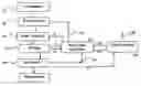 Fig. 01 - Method for purifying wastewater