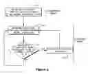 Fig. 03 - Marine vessel liquid strainer clogging indicator