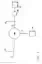 Fig. 02 - Method and apparatus for blood separations