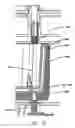 Fig. 26 - Method and apparatus for blood separations