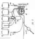 Fig. 04 - Method and apparatus for blood separations