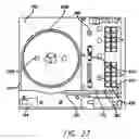 Fig. 22 - Method and apparatus for blood separations