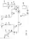 Fig. 03 - Method and apparatus for blood separations