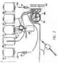 Fig. 04 - Method and apparatus for blood separations