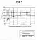 Fig. 08 - Method for manufacturing bonded substrates and substrates for use in the bonded substrates