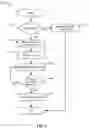 Fig. 03 - Methods and apparatus for providing a radio frequency identification system