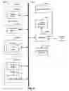 Fig. 04 - Methods and apparatus for providing a radio frequency identification system