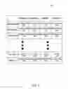 Fig. 08 - System and method for electronic voting