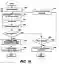 Fig. 09 - Device for reading optical code