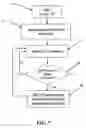 Fig. 10 - Smartcard power management