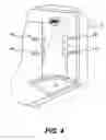 Fig. 04 - Oscillating waterfall shower