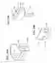 Fig. 24 - Quick adjust support system with trapped or integral wedge