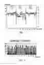 Fig. 03 - Ion-implantation machine, control method thereof, and process for manufacturing integrated devices