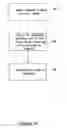 Fig. 35 - Method and system for enhanced radiation detection