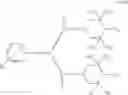 Fig. 136 - Stabilizer mixtures