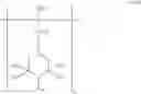 Fig. 167 - Stabilizer mixtures