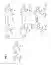 Fig. 02 - Ophthalmic devices comprising photochromic materials with reactive substituents