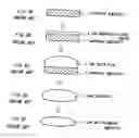 Fig. 04 - Group III-V nitride-based semiconductor substrate and method of making same