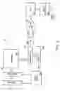Fig. 15 - Vertical gate device for an image sensor and method of forming the same