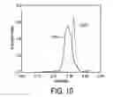 Fig. 07 - Method and apparatus for directional organic light emitting diodes