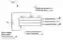 Fig. 01 - High performance FET devices