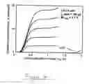Fig. 05 - Transistor device and method