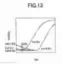 Fig. 09 - Semiconductor integrated circuit device with reduced leakage current