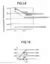 Fig. 10 - Semiconductor integrated circuit device with reduced leakage current