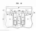Fig. 10 - Structure and method of fabricating high-density trench-based non-volatile random access SONOS memory cells for SOC applications