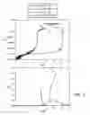 Fig. 04 - Lateral bipolar transistor with additional ESD implant