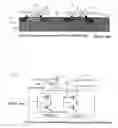 Fig. 02 - High performance PFET header in hybrid orientation technology for leakage reduction in digital CMOS VLSI designs