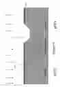 Fig. 10 - Structure and method of three dimensional hybrid orientation technology