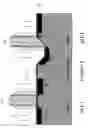 Fig. 16 - Structure and method of three dimensional hybrid orientation technology