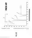 Fig. 22 - Power semiconductor device and method therefor