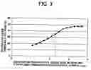 Fig. 05 - Semiconductor device incorporating protective diode with stable ESD protection capabilities