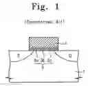 Fig. 02 - Methods of fabricating nonvolatile memory devices