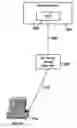 Fig. 01 - Microcontroller internal data capture and display